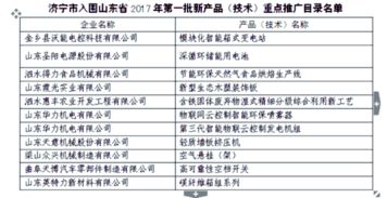 濟(jì)寧11項(xiàng)新產(chǎn)品入選省級(jí)重點(diǎn)技術(shù)推廣目錄，科技創(chuàng)新引領(lǐng)產(chǎn)業(yè)升級(jí)