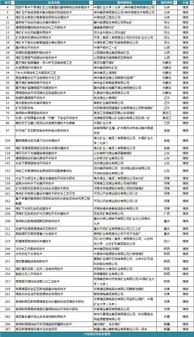 55項(xiàng)煤炭先進(jìn)適用技術(shù)推廣效果如何？自然資源部評估正在進(jìn)行中