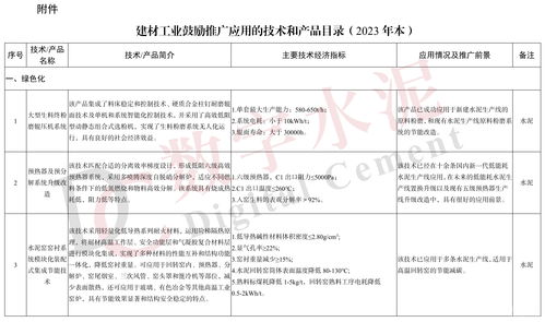 《建材工業鼓勵推廣應用的技術和產品目錄（2023年本）》發布 以創新驅動，引領建材工業綠色低碳高質量發展